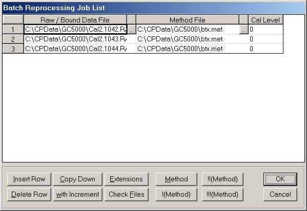 The next window displays a list of chromatogram files: 7. Press OK and the sequence is automatically worked off and a table with the results (c:\cpdata\gc5000\results.