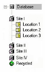 Figure 5: Example PATGuard Lite database tree A Site may also contain a number of Locations, such as individual rooms or departments.