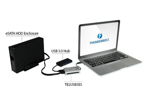 This versatile adapter gives you fast, simple and reliable external connectivity, offered by revolutionary Thunderbolt technology.