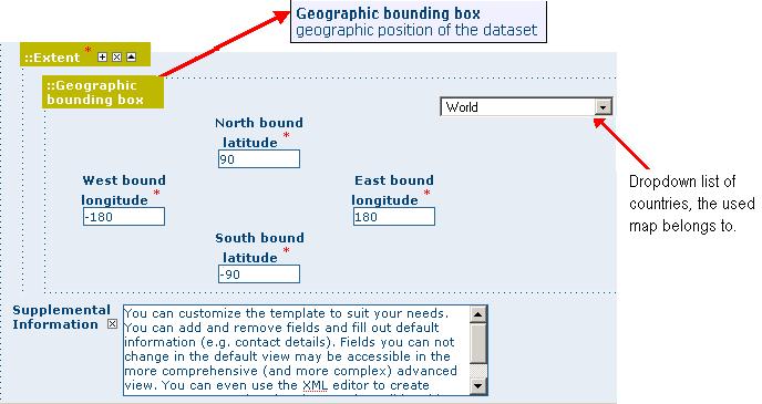 Free text supplemental information can be added to complete the data identification section. Fig. 2.