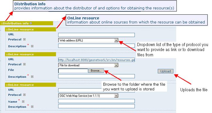 Fig. 2.26: Distribution information Reference System Section The Spatial Reference System section defines metadata required to describe the spatial reference system of a dataset.