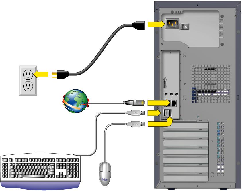 1.4 Cabling the Workstation FIGURE 1-5 illustrates the cable connections for the workstation. FIGURE 1-5 Cable Connections Connect the workstation and external devices in this order: 1.