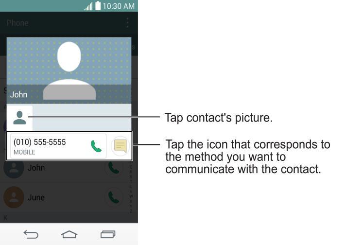 2. Tap the icon corresponding to the type of communication you want to start. Depending on the contact information saved, the available actions will be displayed above the name.