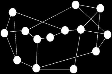 The destination of each request is independently chosen equally likely among all possible nodes.