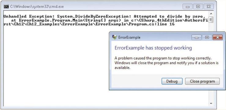 Exceptions (continued) Dialog box asks you whether you want to have an error report sent to