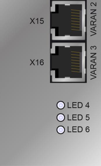 LED 4 Yellow Active VARAN 1 Lights when data is exchanged over VARAN-Out 1 Green Link VARAN 1 Lights with a connection to VARAN-Out 1 LED 5 Yellow Active VARAN 2 Lights when data is exchanged over