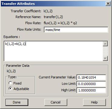 parameters, but appear as Derived Variables in the Statistics window since they are functions of the model parameters. g. Close the Statistics and Plot windows.