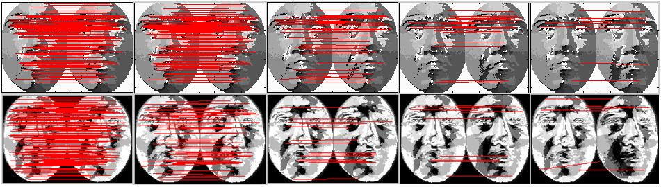 D. HUANG, M. ARDABILIAN, Y. WANG, AND L. CHEN: 3D FACE RECOGNITION USING ELBP-BASED FACIAL DESCRIPTION AND LOCAL FEATURE HY- BRID MATCHING 13 Fig. 16. A face matching demonstration.