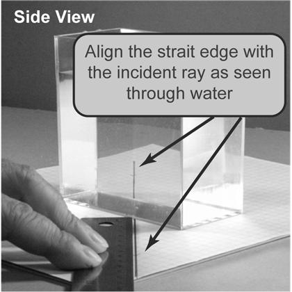 In this investigation, you will analyze light rays passing through air and water, and determine the index of refraction of water. Part 1: Trace the path of light through air and water 1.
