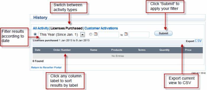 2.4.Viewing Purchase History and Reports To view a report of your previous purchases, click the 'Purchase History link' on the reseller home page.