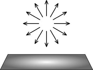 Phong Reflectance (Illumination, Lighting) Model (1/7) Non-geometric lights: Ambient: crudest approximation (i.e., total hack) to inter-object ( global ) reflection - all surfaces receive same light intensity.
