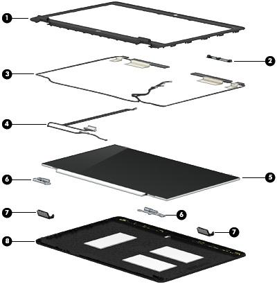 Display assembly subcomponents HP EliteBook 745 models Item Component Spare part number (1) Display bezel: 768808-001 (2) Webcam 777326-001 Microphone module (not illustrated) 730795-001 (3) Antenna
