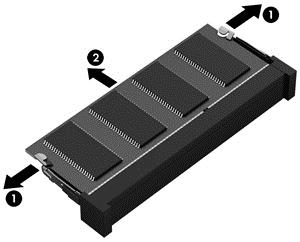 2. Remove the memory module (2) by pulling the module away from the slot at an angle.