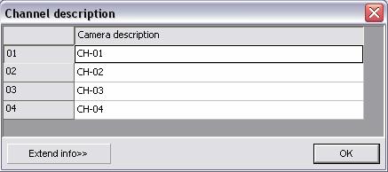This dialog box will appear at the bottom of the screen and display various messages pertaining to the Unisight DVR Server. (Fig.