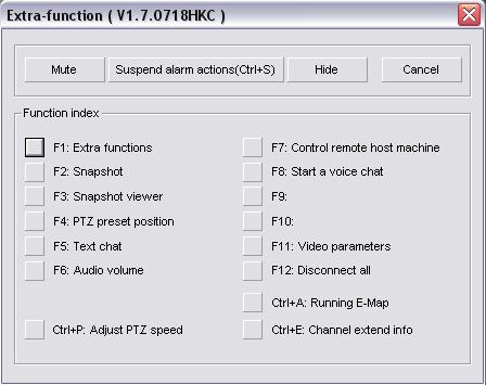 Extra Button Unisight DVR System The Extra Function dialog box lists keyboard shortcuts for various features. (Fig. 7-9) The Mute button will toggle the audio.