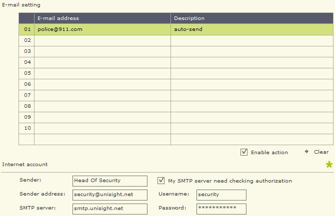 The PSTN page allows you to setup a telephone number to be dialed when the Unisight DVR Server detects an alarm condition. (Fig.