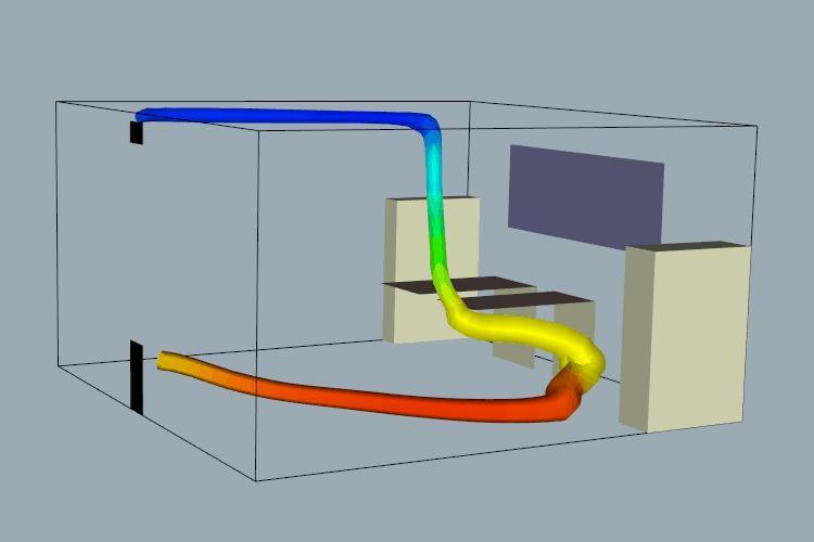 Example : streamtubes Size of tube varies with temperature and velocity of the flow.