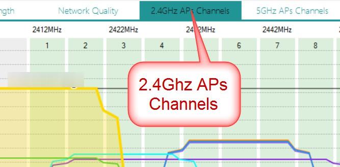 appropriate). 2.4GHz APs Channels (highlight your 2.