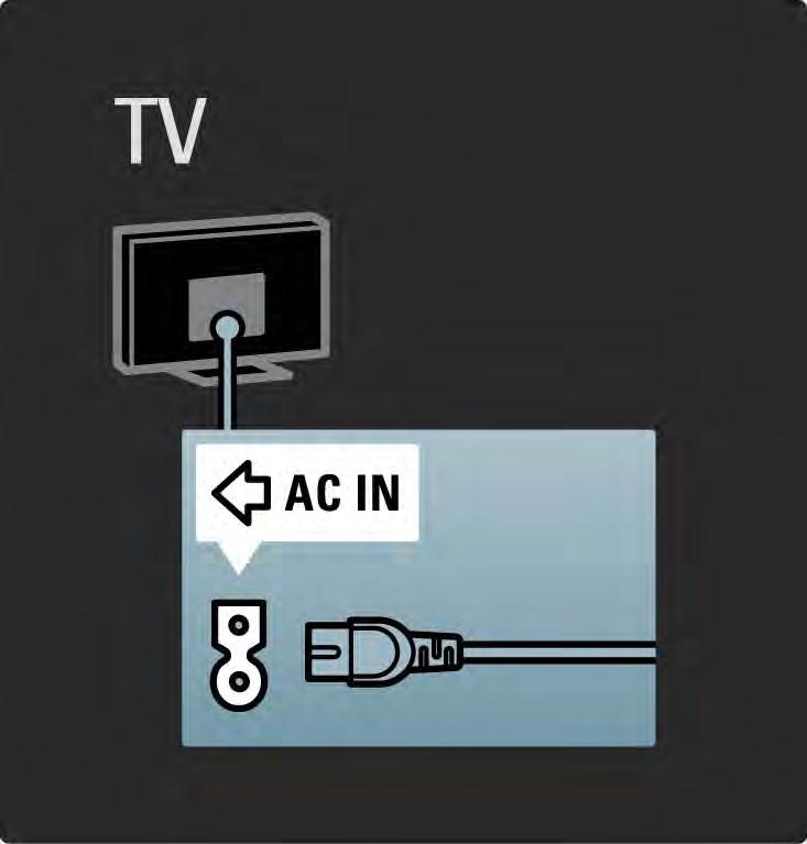 5.1.1 Toitejuhe Veenduge, et toitekaabel oleks kindlalt telerisse sisestatud. Veenduge, et juurdepääs seinakontakti ühendatud pistikule oleks tagatud.
