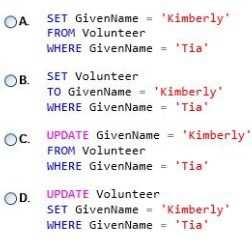 The table has the following columns and rows: When volunteer information changes, you must update the table.