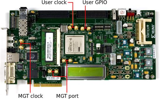 GBT Test system ML605 evaluation Board from Xilinx with Virtex 6 LX240T Speedgrade - 1 (for implementing