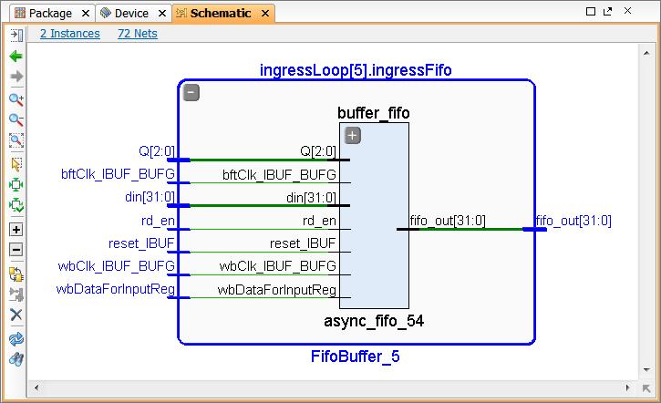 Using the Schematic Window X-Ref Target - Figure 3-41 Figure 3-41: In the Schematic window, you can find and view objects as follows: The links at the top of the schematic sheet, labeled Instances,