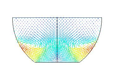 Computational Fluid Dynamics Figure A.5.