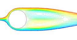 CFD Applications In the following example, a 2D transient simulation of vortex shedding behind a cylinder is demonstrated. A hybrid mesh of 12,000 cells is used (Figure B.2.1).