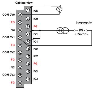Connections and Schema Analog Input Connection IVx +: Pole input for channel x COM