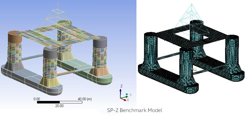A Note on ANSYS Benchmark Tests ANSYS makes available a suite of benchmark tests that can be used to compare the performance of different hardware platforms when running ANSYS solvers.
