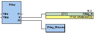 Section 3 Configuration Configuring the Sequence Steps User can configure a step detail diagram for step Filling according to Editing Step Detail Diagram on page 59. Figure 38.