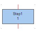 IEC 61131-3 Sequence Section 2 Basic Operation To start the SFCViewer from the faceplate (SFC2DHeader) for a sequence2d, the user must: 1. Allot the fixed name SFC, to the Sequence2D object. 2. Assign the diagram name to the ExtSFCObjectName port of SFC2DHeader.