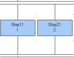 Section 2 Basic Operation Overview Diagram Table 3.