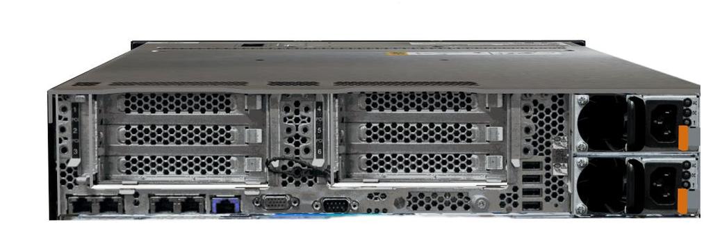 SVC DH8 Rear View Mgmt ports PCIe expansion slots 750W PSUs Slot 1 Slot 2