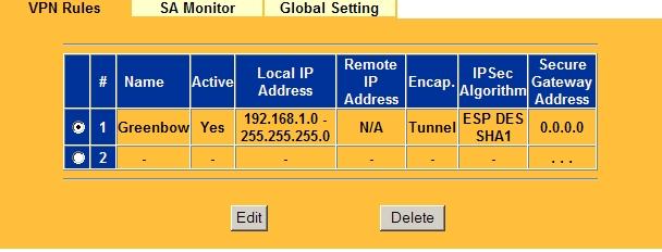Figure 5: LAN-Cell VPN Rule Summary Configuration of the LAN-Cell is now complete.