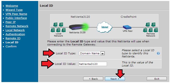 - Step 23: On the Confirm Settings page take note of the IKE & IPsec settings that the Netvanta selected by default.