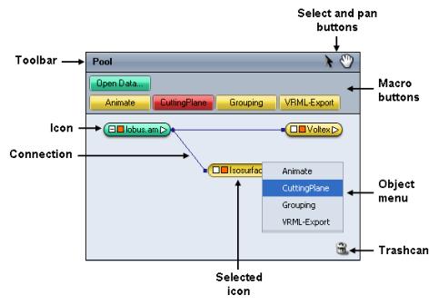 Interface Components Figure 3.3: The Pool contains data objects and module icons. menu. The orange square controls the object s visibility in the viewers.