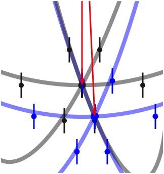 Ewald sphere/reciprocal lattice representation " Diffracted beam wave vector kd