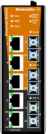 Panel Layout of IE-SW-VL08MT-5TX-3SC IE-SW-VL08MT-5TX-3SC Front Panel View Note: The appearance of the IE-SW-VL08MT-5TX-1SC-2SCS is identical to that of the IE-SW-VL08MT-5TX-3SC Top Panel View Rear