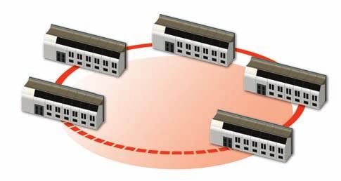 A maximum of eight ports can be assigned to one trunk group to optimize your network connection and redundant paths.