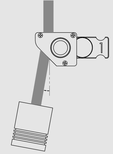 Camera Port Input Beam Output Beam Beam Dump Figure 2 2. Adjust the position of the LBP2-SAM so that the beam will exit the center of the camera port.