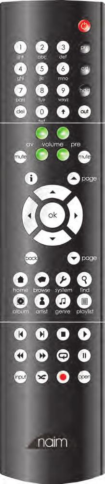 Operation - The Display Interface 4.9 Naim Server Remote Handset Functions UnitiServe-SSD does not include a remote handset as standard.