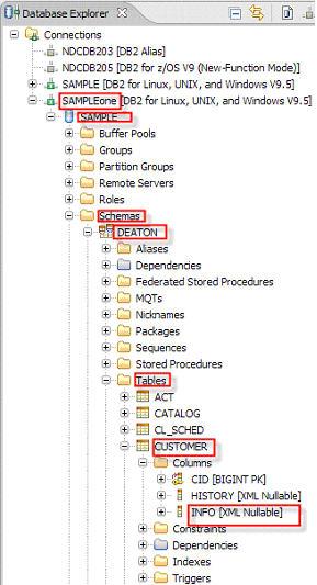 developerworks ibm.com/developerworks 2. In the Data Output view, located in the lower,a right corner, select the Properties tab > Type tab.