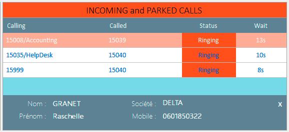 1.3 Call Handling Attendant Console may handle calls with multiple dialed numbers or TAnnounce queues. A label indicates the number called.