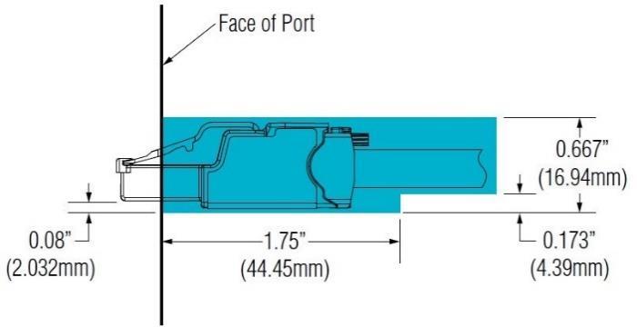 The Space Required shown in Figure 7 includes length clearance to insert & remove the plug. lways confirm the fit of the TX6 with the intended device.