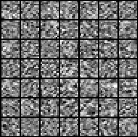 Initial N=1 N= N=1 Initial N=1 N=1 =1 N=1 =.8 Data Yellow River Wuhan MNIST Figure 3: 3 dimension plots of cos 2 (h, W :j) on each pixel of the input image.