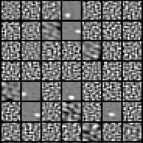 With different λ, the response intensity of each pixel is different. the observed data set.