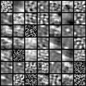 The image patches with the size of 12 12 are randomly extracted from two remote sensing images respectively.