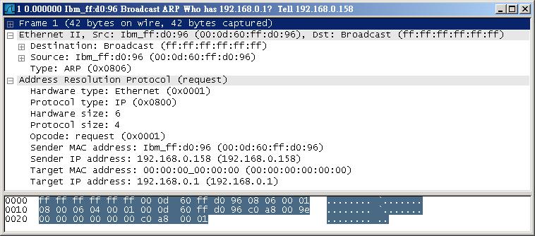 ARP Request Example ETHERNET ADDRESS TYPE (1) IP ADDRESS TYPE (08