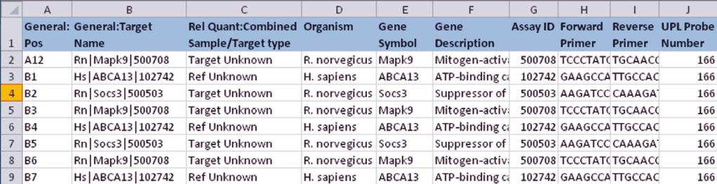 Figure 3: Configuration info file containing assay annotation and sequence information.
